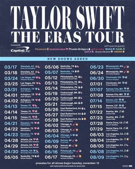 How many concerts in eras tour - Taylor Swift's 2024 North American Eras Tour dates. Oct. 18-20: Miami, Hard Rock Stadium. Oct. 25-27: New Orleans, Caesars Superdome. Nov. 1-3: Indianapolis, Lucas Oil Stadium. Nov. 14-16, Nov. 21 ...